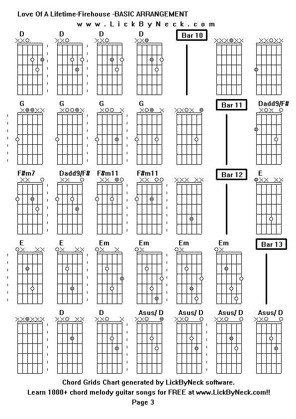 Chord Grids Chart of chord melody fingerstyle guitar song-Love Of A Lifetime-Firehouse -BASIC ARRANGEMENT,generated by LickByNeck software.